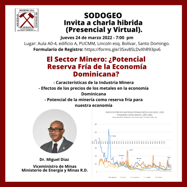 El Sector Minero: ¿Potencial Reserva Fría de la Economía Dominicana?