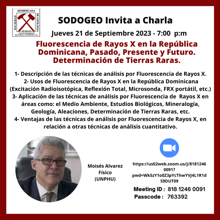 Fluorescencia de Rayos x en la Rep. Dominicana pasado presente y futuro
